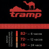 Термос Tramp 0,75 л